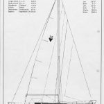 vindoe32prospekt1979_img_1